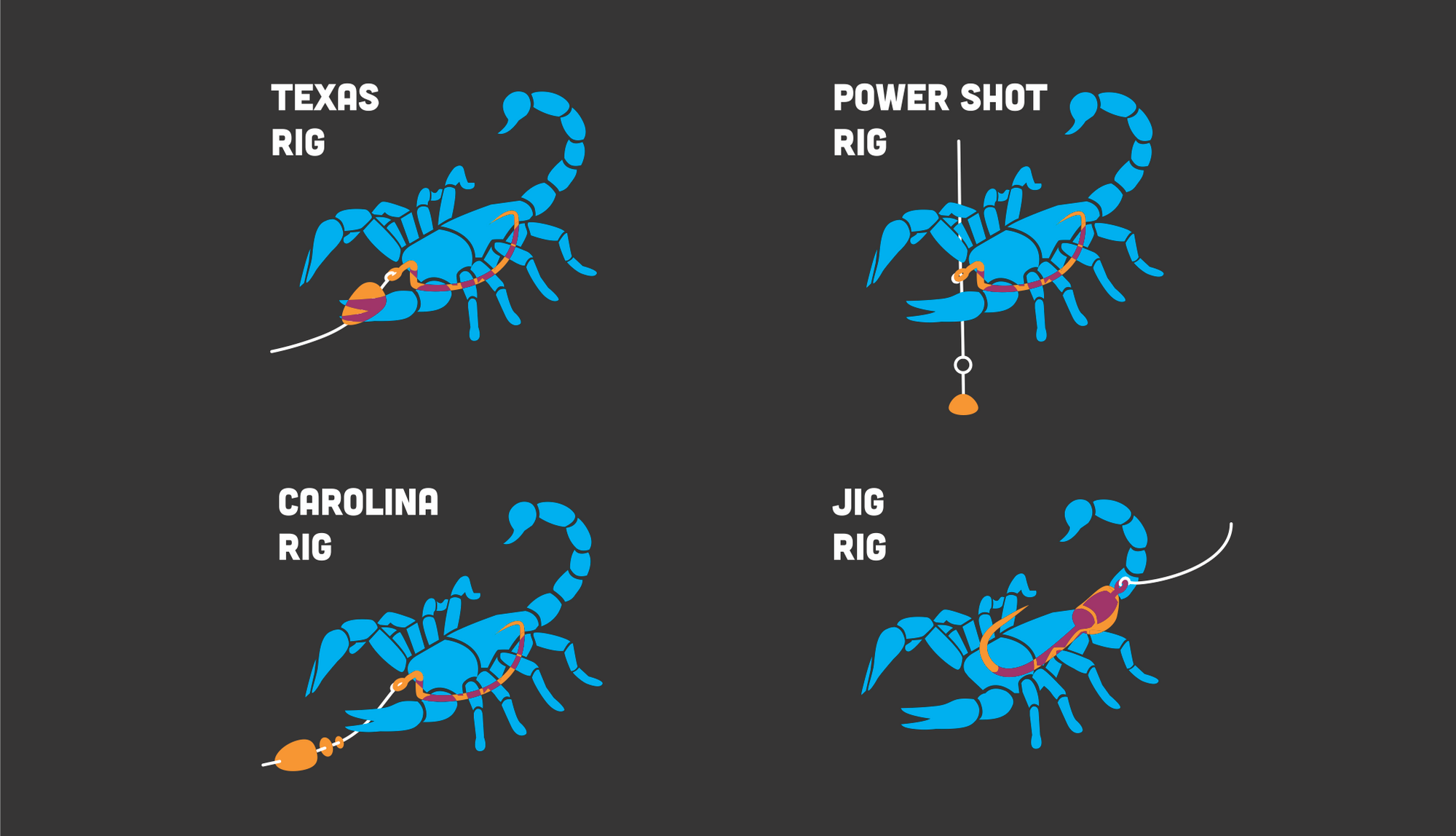 FRESH Scorpion - 10w30 Synthetic