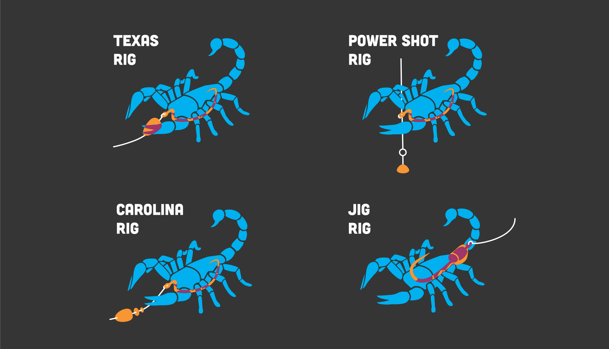 FRESH Scorpion - ARKANSAS - Freshbaitz